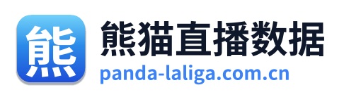 熊猫直播数据